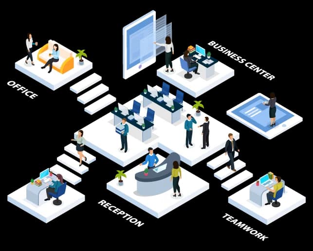 iAssureIT Career-3
