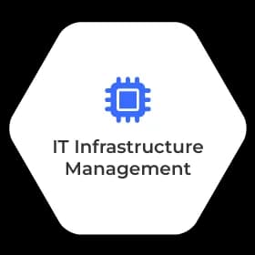 iAssureIT-Service-IT-Infrastructure-Management